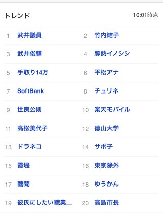 テレビ朝日【羽鳥慎一モーニングショー】(月～金曜､前8･00～9･55)