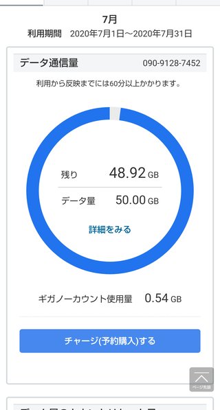 ケータイ代2台で5万円超え