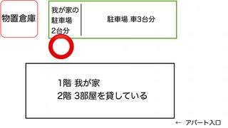 家の前で打上花火してたら文句を言われた