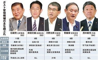 自民、後継首相を15日にも選出へ　両院議員総会の方向