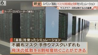 スパコン富岳｢マスクは布でも不織布でも、コロナの飛沫を8割防ぐ」