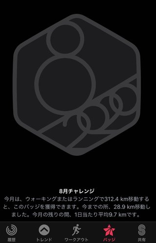 痩せるにはどうしたらいいのか？