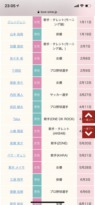 あいみょんや松岡茉優や土屋太鳳が同い年だけどすごい？