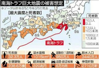 今南海トラフ地震きたら