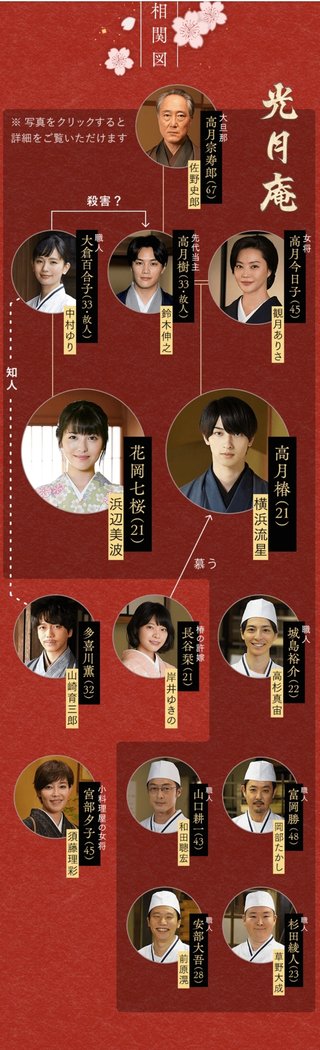 水10【私たちはどうかしている】日本テレビ