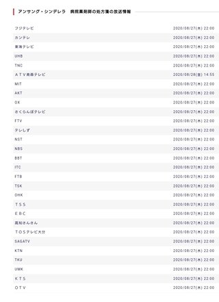 フジ【アンサングシンデレラ 病院薬剤師の処方箋】木曜・22時