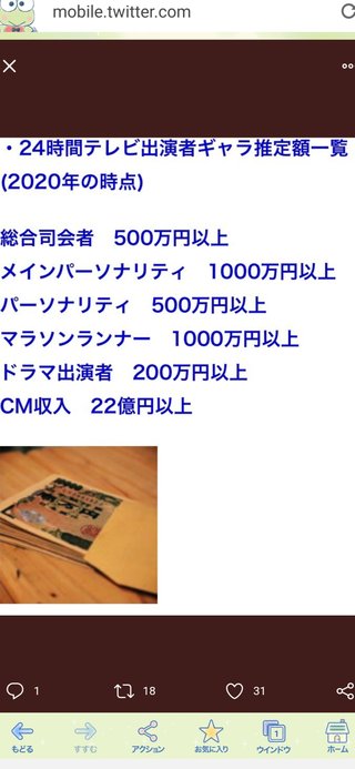 日テレ【24時間テレビ43 愛は地球を救う「動く」】8/22・23