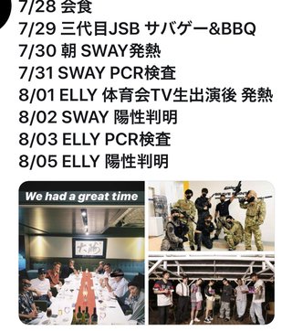 三代目　J　SOUL　BROTHERSのELLY（32）が新型コロナウイルスに感染