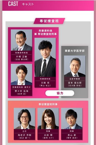 テレ朝【刑事7人 シーズン6】水曜・21時