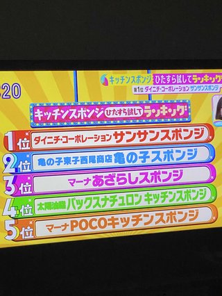 ＴＢＳ系【サタデープラス】土曜朝8時～