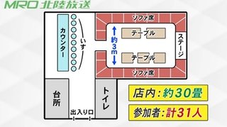 44人感染のカラオケ大会、最後までマスクをしてた人は陰性【30畳に31人】