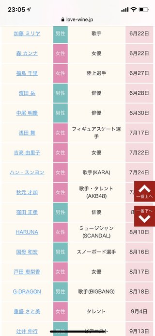 あいみょんや松岡茉優や土屋太鳳が同い年だけどすごい？