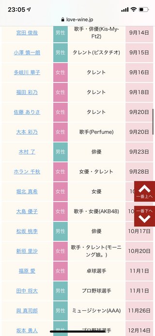 あいみょんや松岡茉優や土屋太鳳が同い年だけどすごい？