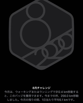 痩せるにはどうしたらいいのか？