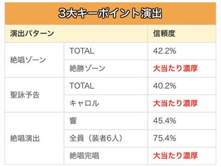 ☆パチンコ、パチスロ総合トピだよ&#x{11:F991};☆