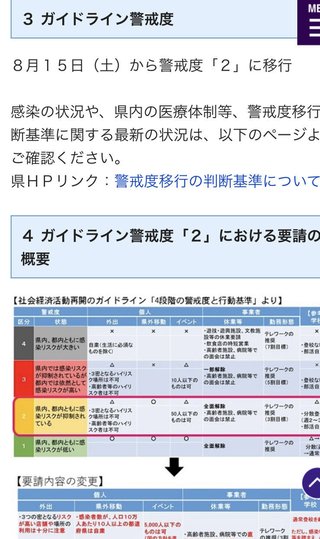 群馬県【総合】