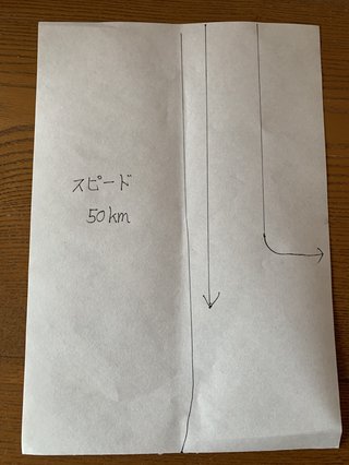 貧乏過ぎて子供に泣かれました