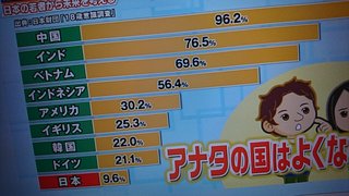 安倍首相 辞任の意向固める