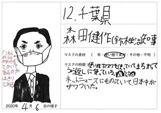 これぞ自由研究…小4女子が47都道府県の知事マスクのオシャレ度を徹底調査！