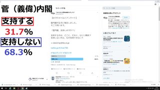 桜を見る会は安倍スガ自民党による公的行事の私物化＋選挙買収事件