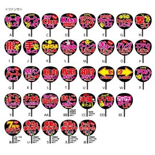 なんでBTSなの？