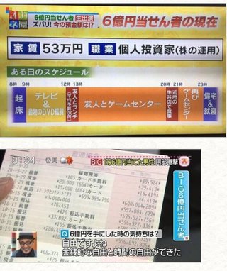 宝くじ当たった人の生活