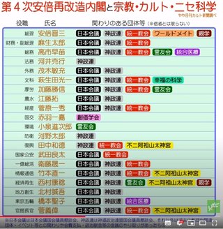 玉川徹､自民党総裁選で「党員投票ないなら興味ない。自民党の中でやれという事になるんですよ」