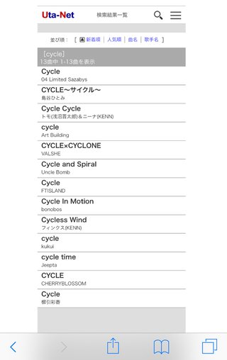 昔のヒップホップなんだけど歌手名が思い出せない