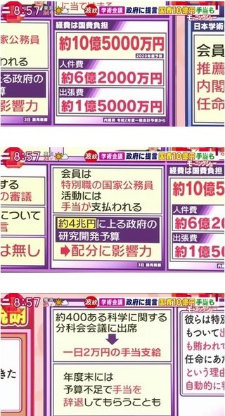 日本学術会議の任命拒否ってよくわからないんだけど