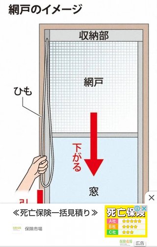 網戸のひもで6歳死亡　両親、アルミ建材大手を提訴　「欠陥で首に絡まり」