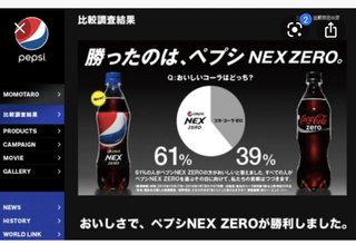マクドナルドとバーガーキングの戦い