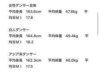 【なぜデブは何故痩せないのか真剣に考えるスレ②】
