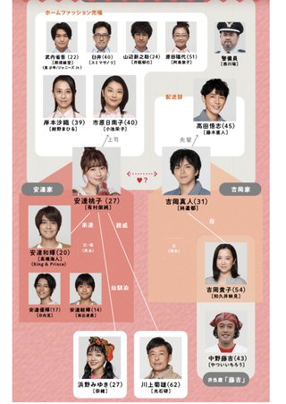 火９【姉ちゃんの恋人】