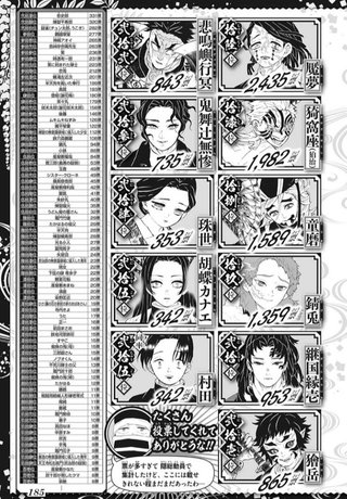 鬼滅の刃好きな人だけ来て！