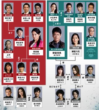 テレ朝【24 JAPAN】金曜・23時15分