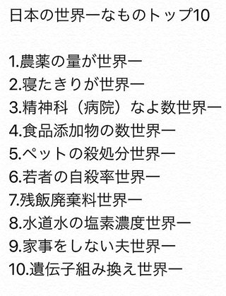 世界で「最も食べ物が美味しい国」ランキング　日本は5位