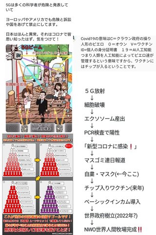 コロナパンデミック後の世界　知りたくない？