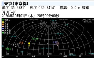 今夜は中秋の名月