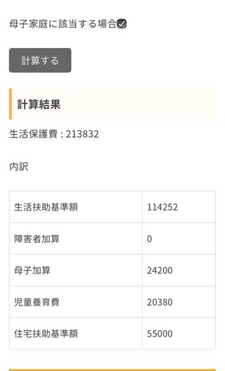 皆さんは生活保護いくら貰えるか計算してみて！