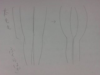 スクワットしたら酷いＯ脚になった泣