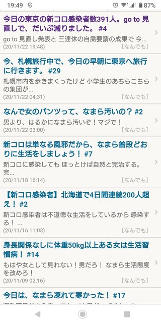 今日の東京の新コロ感染者数391人。go to 見直しで、だいぶ減りました。