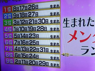 月曜から夜ふかし