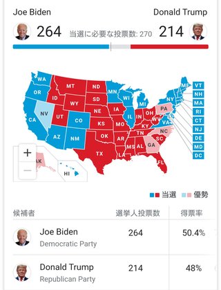 【速報】第46代アメリカ大統領選挙、バイデン氏圧勝！！