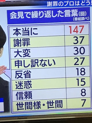 アンジャ渡部のフルボッコ会見　12月3日午後7時～　ABEMAが生放送　