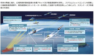 【ド級の置き土産】安倍晋三、日本の防衛を極秘で強化していた！長距離ステルスミサイルが敵基地を撃破