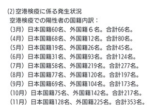 東京で６０２人。また過去最多。だからGOTOトラベルはやめるべきだった。自民公明の失態