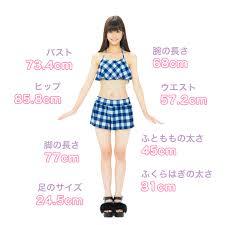 めるるって可愛くて馬鹿でおぱいでかいんだよ