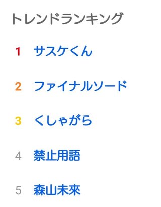 TBS【SASUKE 2020】