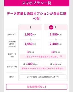 ドコモが新料金プラン「ahamo」発表　月額2980円で20GB＋5分かけ放題