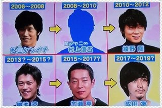 松坂桃李と戸田恵梨香が結婚